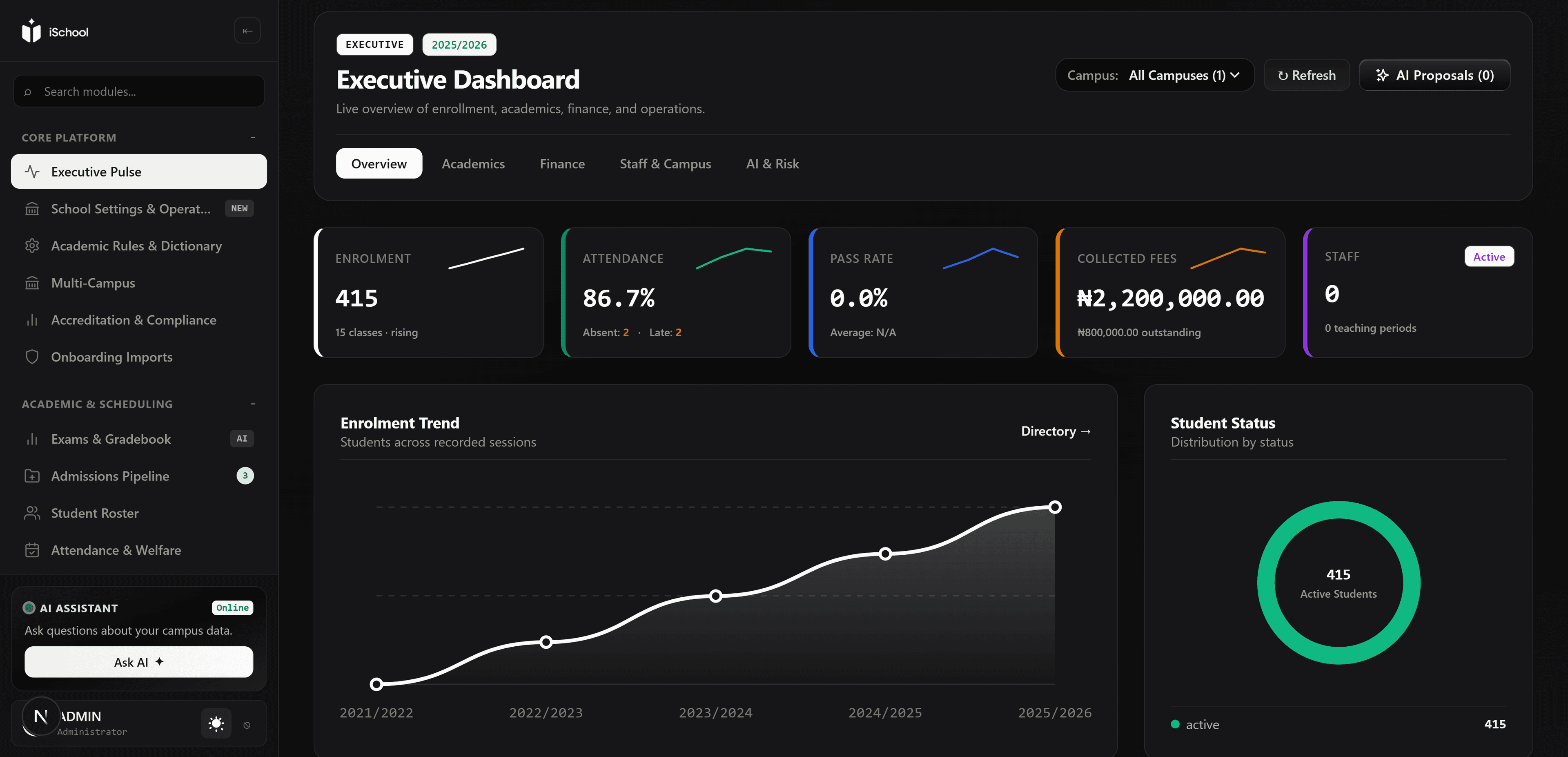 iSchool Operating System Overview — Dark Mode